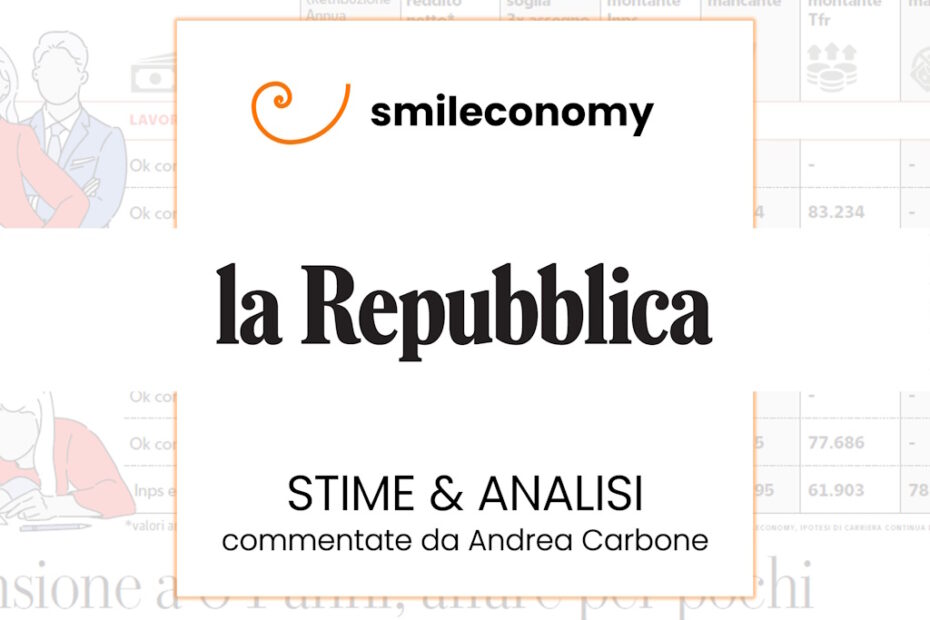 Pensione a 64 anni, affare per pochi; con il TFR servono 1.900 euro al mese